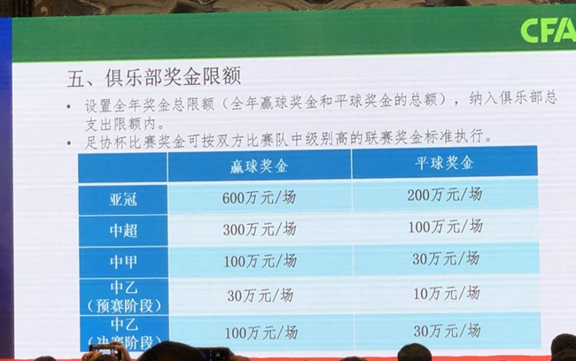  德甲联盟推出新规限制球队薪资比例  